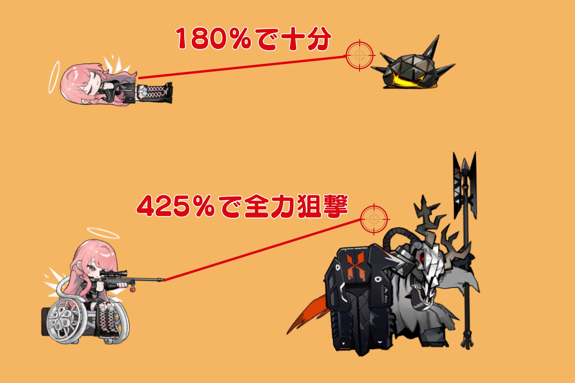 S2狙撃