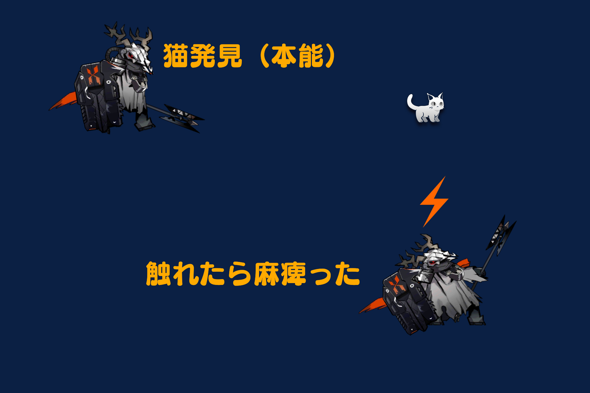 S2の説明