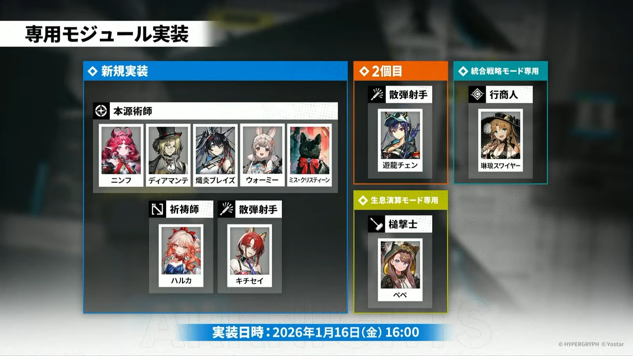 アークナイツ 6th Anniversary Fes.「Continuum」 スペシャルステージ DAY1 生中継 08-00-04.37