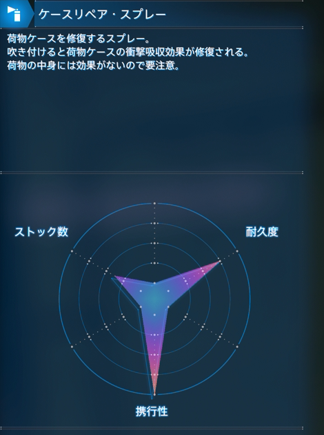 ケースリペアスプレー