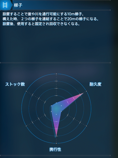 梯子