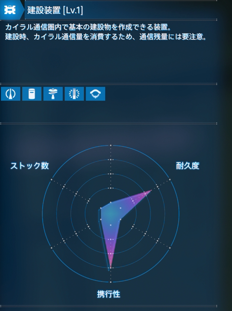 建設装置Lv1