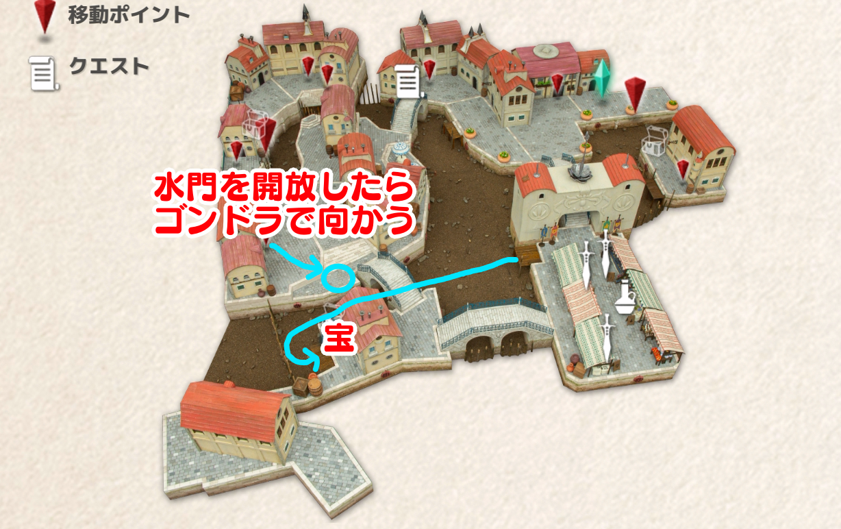 3の取り方