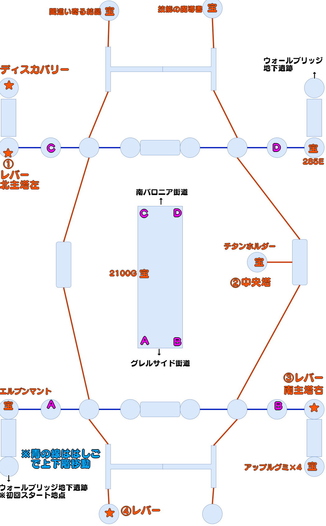 ウォールブリッジのマップ