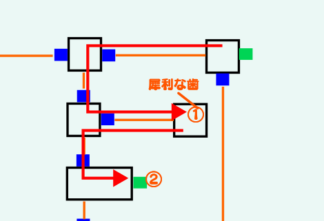 チャート10