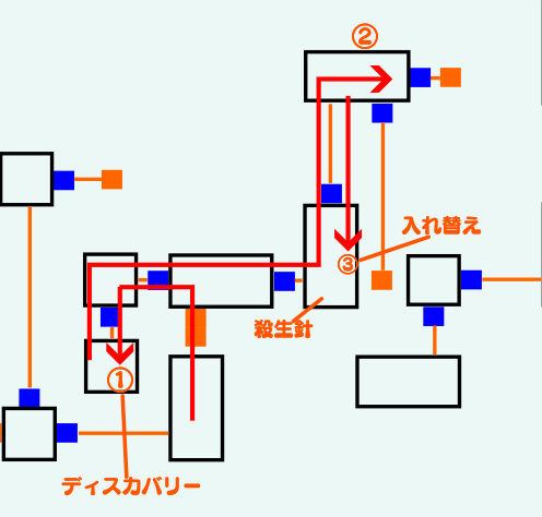 チャート5