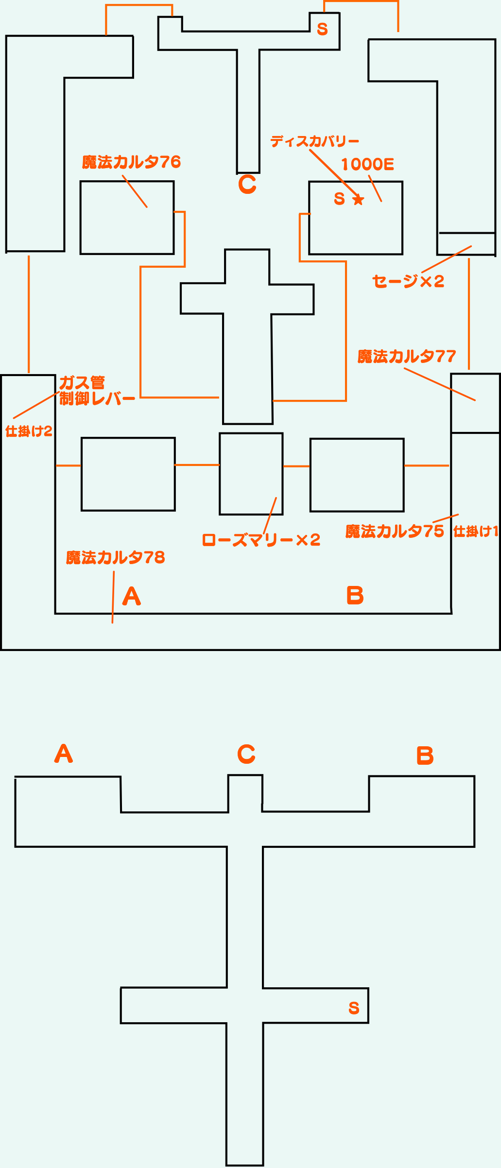 元素研究所マップ