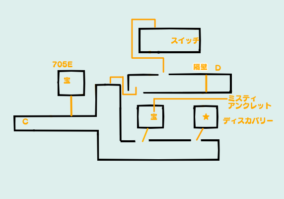 地下3階のマップ