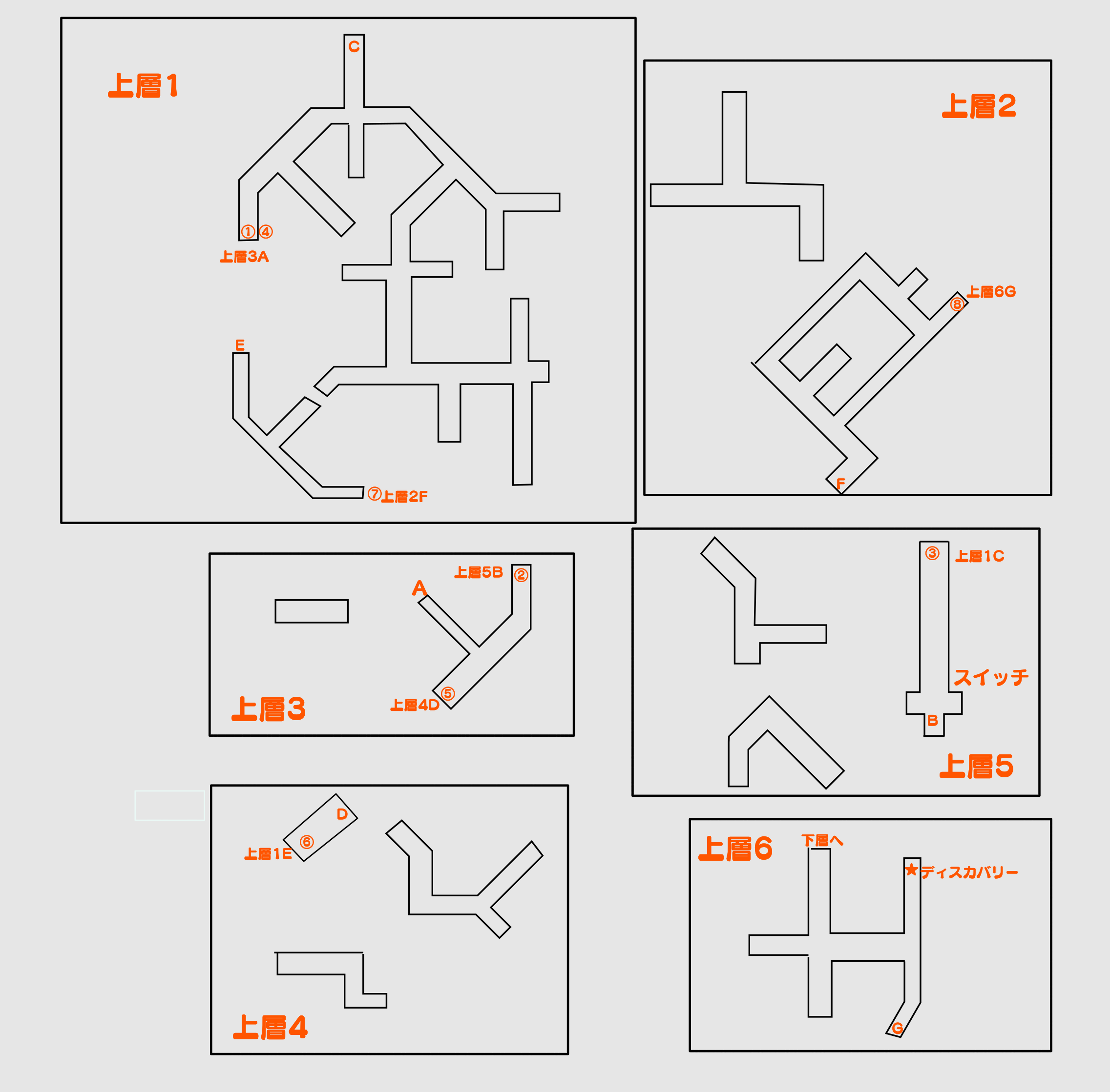 最短ルートのマップ