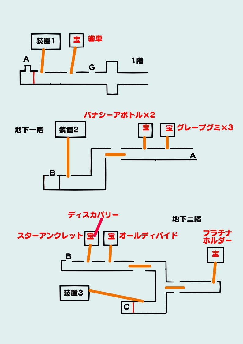 研究所地下二階まで