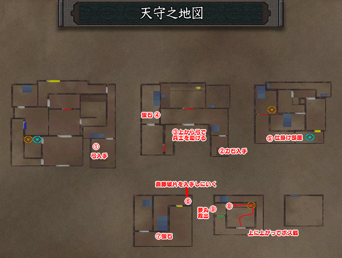 攻略チャート２