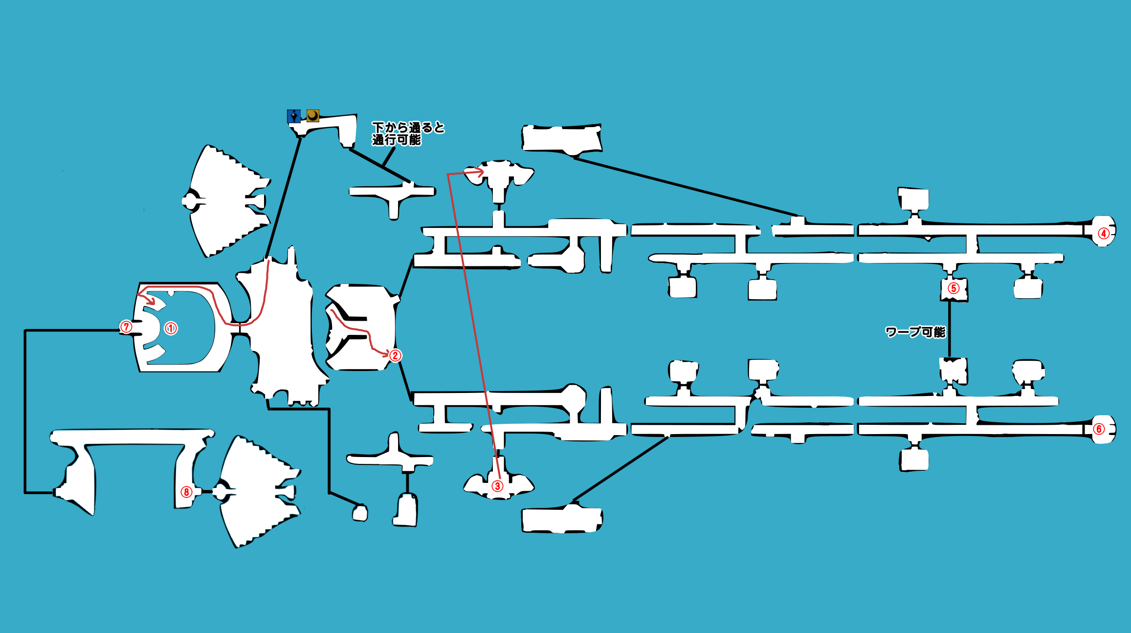 ジルニトラ手順