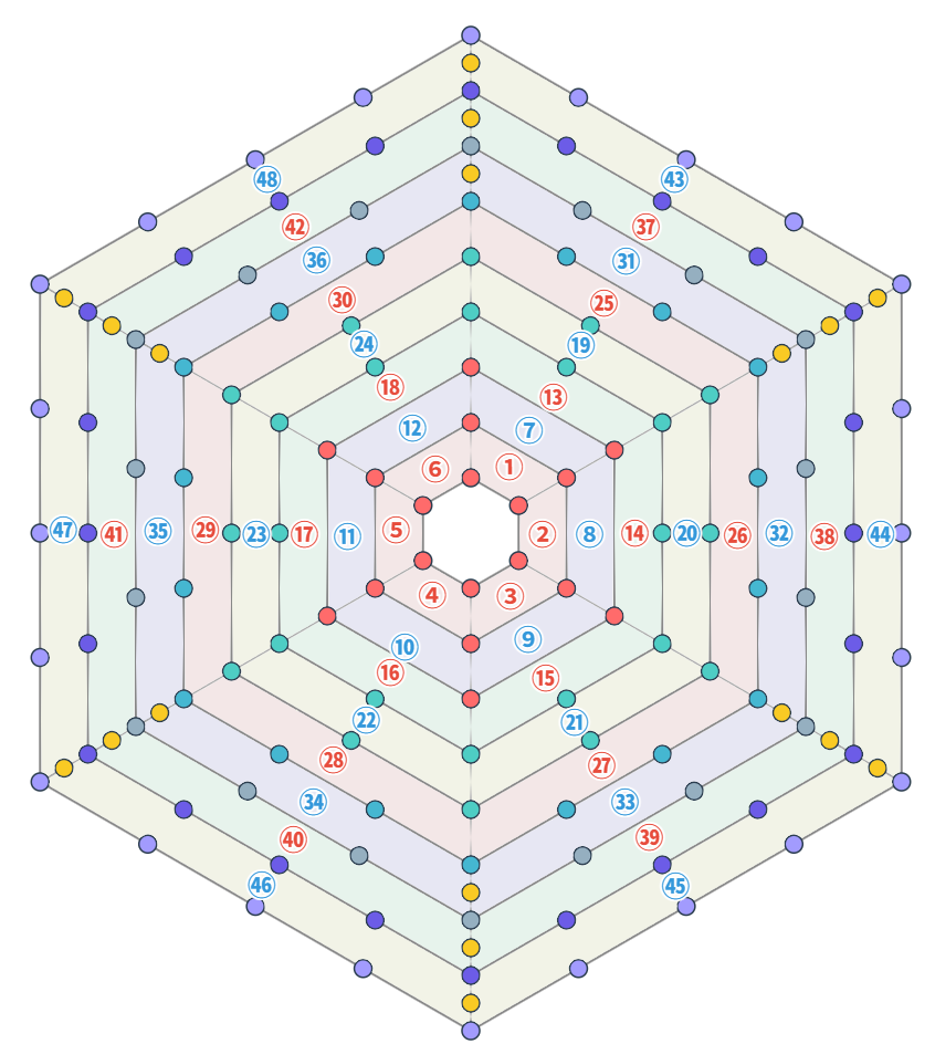 リリアルオーブ